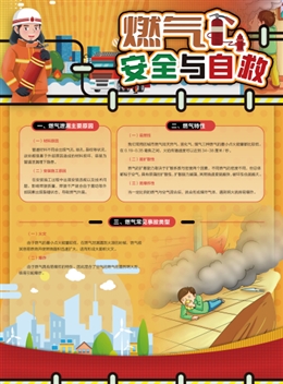 燃?xì)獍踩c自救