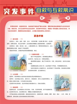 突發(fā)事件自救與互救常識(shí)