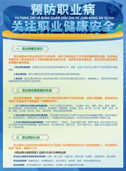 預防職業(yè)病關注職業(yè)健康安全宣傳單